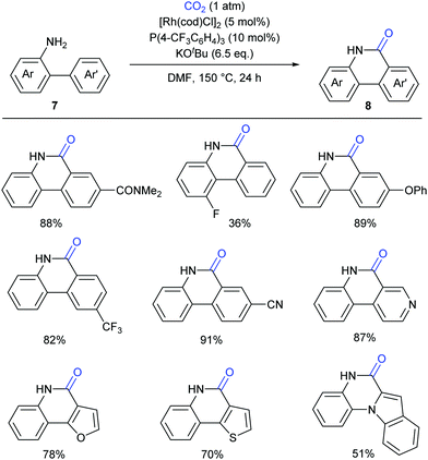 image file: d0cc00547a-s9.tif