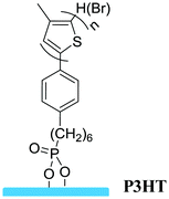 image file: c9qm00450e-u14.tif