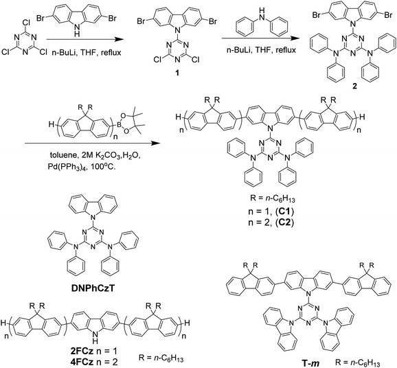 image file: d0qm00418a-s1.tif