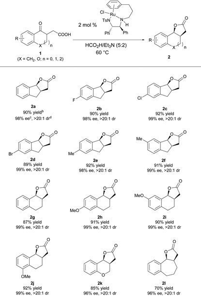 image file: c9qo01047e-u3.tif