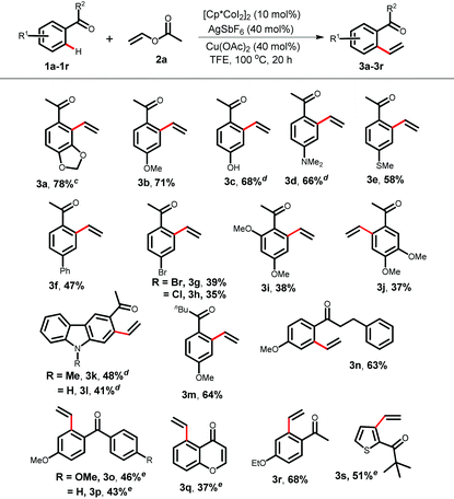 image file: c9qo01164a-u2.tif