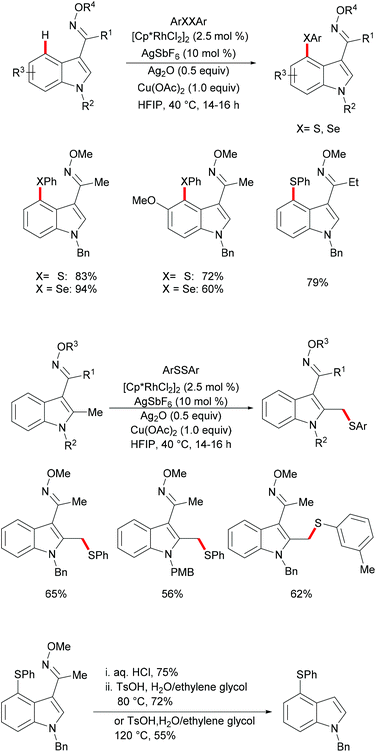 image file: c9qo01497g-s22.tif