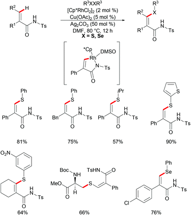 image file: c9qo01497g-s27.tif