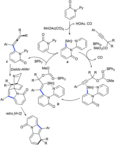 image file: d0qo00279h-s108.tif