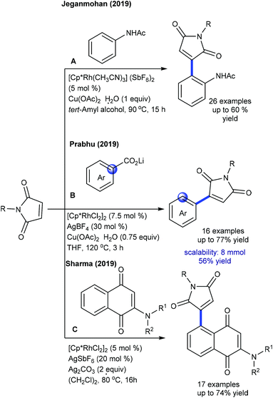 image file: d0qo00279h-s26.tif