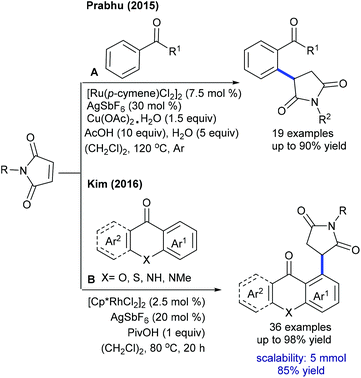 image file: d0qo00279h-s55.tif