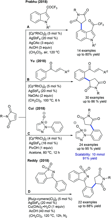 image file: d0qo00279h-s57.tif