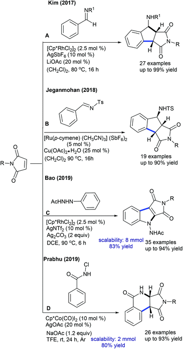 image file: d0qo00279h-s88.tif