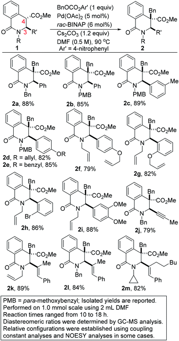 image file: c9ra10888b-s1.tif