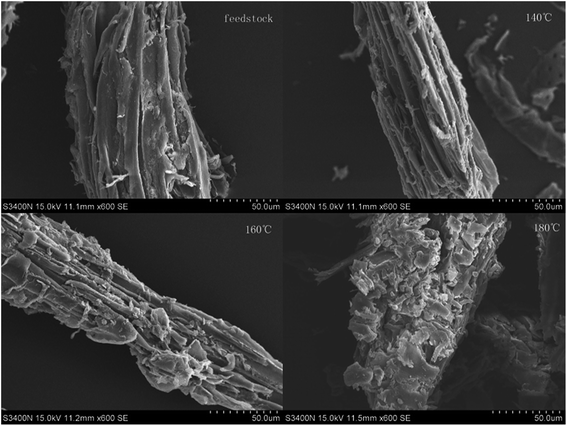 image file: d0ra01163k-f4.tif