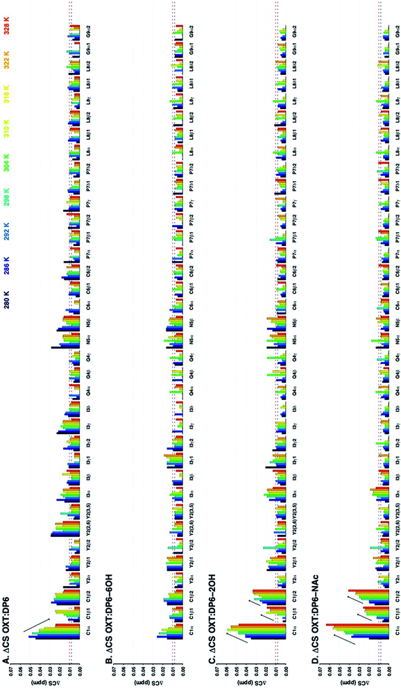 image file: d0ra04204h-f9.tif