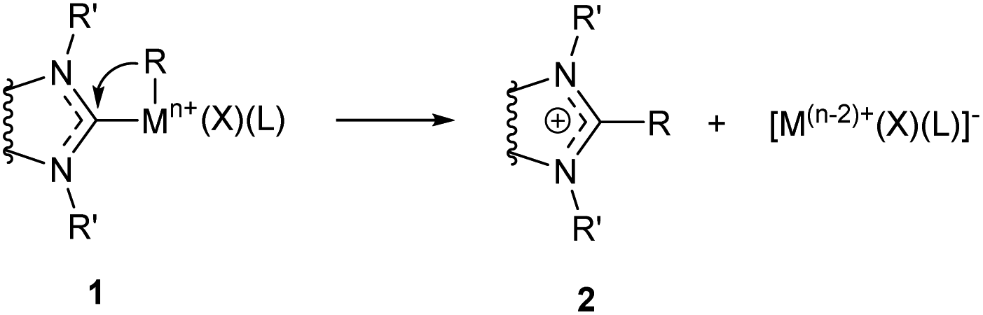 The Key Role Of Rnhc Coupling R C H Heteroatom And Mnhc Bond Cleavage In The Evolution