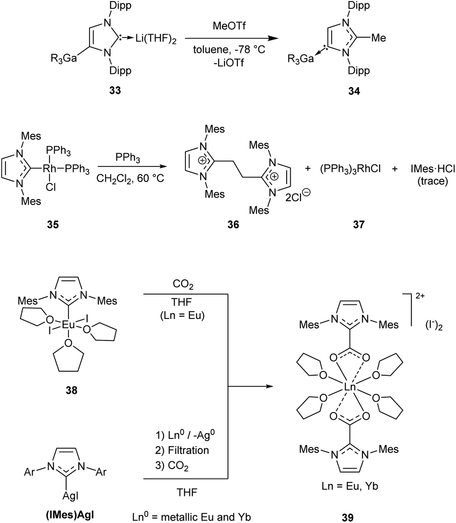 The Key Role Of Rnhc Coupling R C H Heteroatom And Mnhc Bond Cleavage In The Evolution