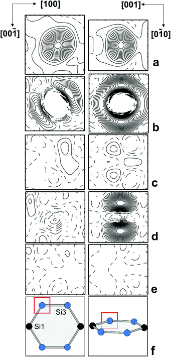 image file: d0dt03339a-f4.tif