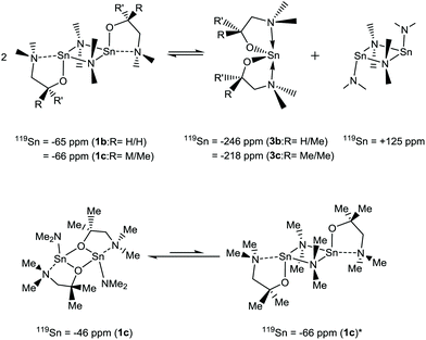 image file: d1dt02480a-u1.tif