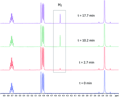 image file: c9fd00145j-f8.tif