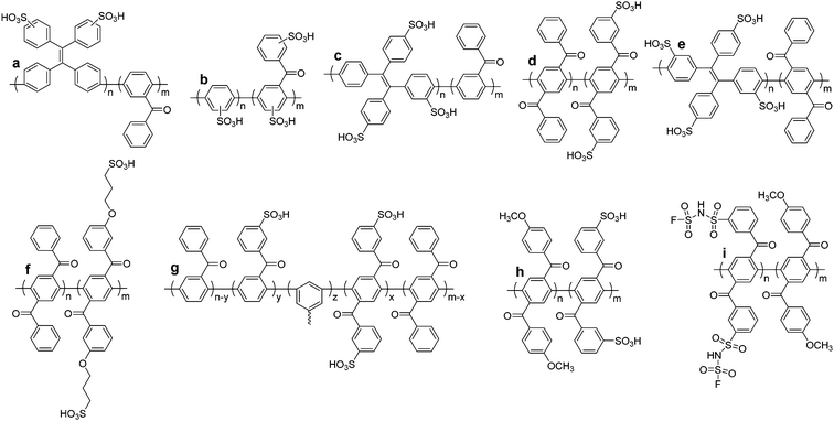 image file: d1ma00511a-u10.tif