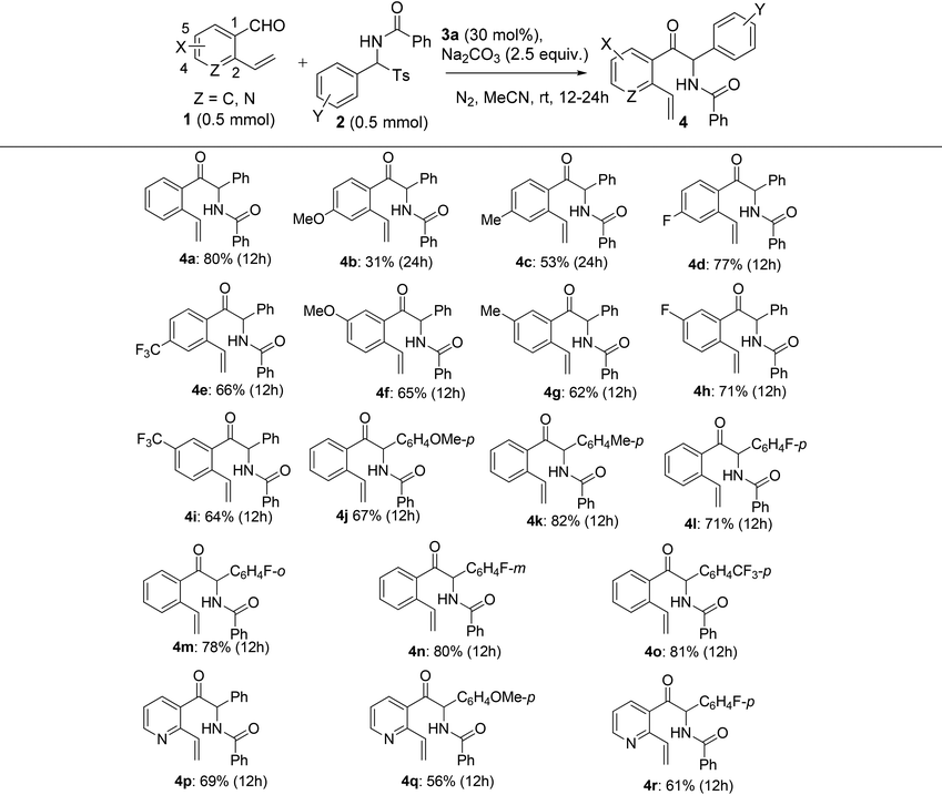 image file: d1qo00483b-u3.tif