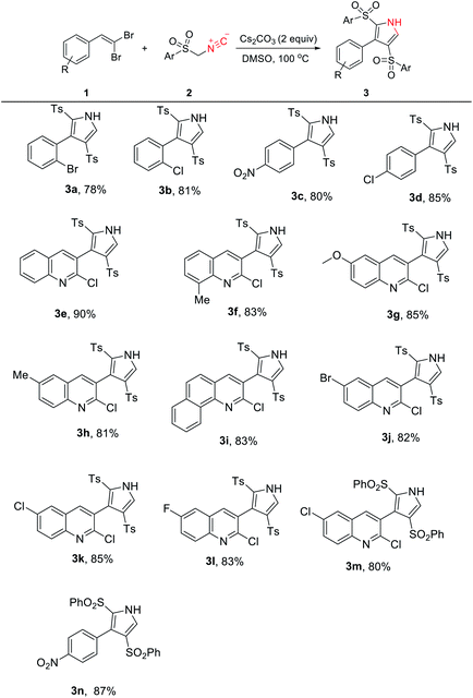 image file: d0ra10451e-u2.tif