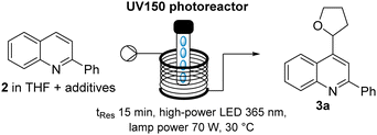 image file: d2cc05601a-u2.tif