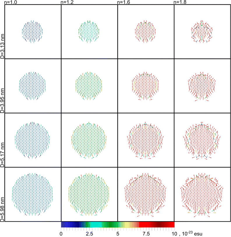 image file: d2cp02929d-f8.tif