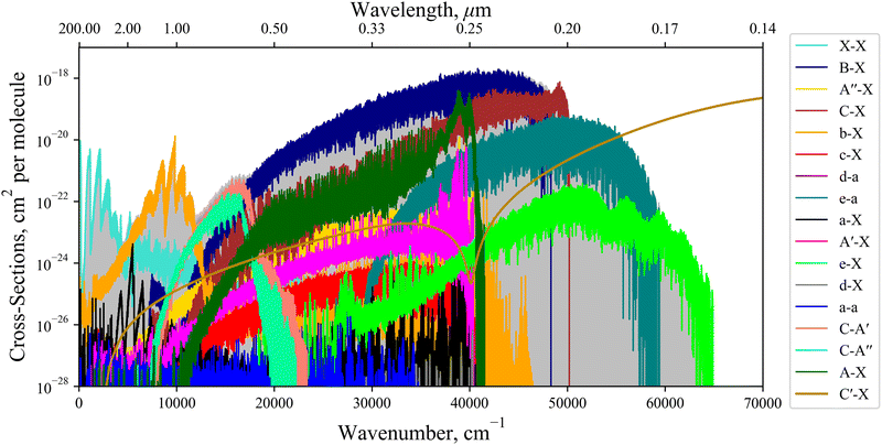 image file: d2cp03051a-f11.tif