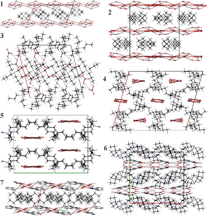 image file: d2dt02262a-f3.tif