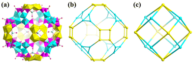 image file: d2qi01834a-f17.tif