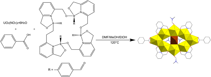 image file: d2qi01834a-s1.tif