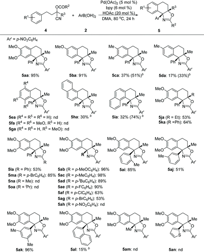 image file: d1qo01260f-u3.tif