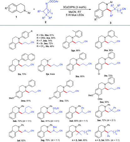 image file: d2qo00128d-u2.tif