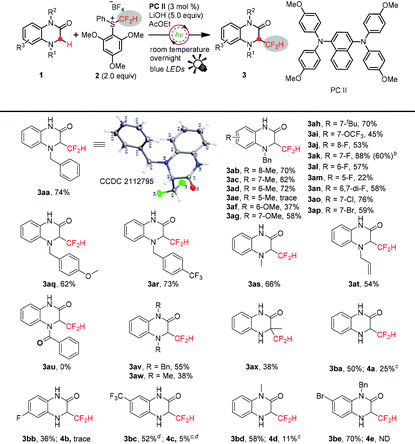 image file: d2qo00192f-u2.tif