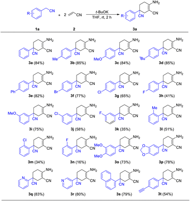 image file: d2ra04936h-u2.tif