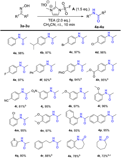 image file: d2ra05890a-u2.tif