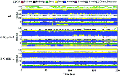 image file: d1tb02561a-f10.tif