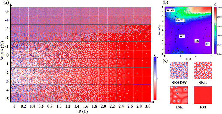 image file: d2cp03860a-f6.tif