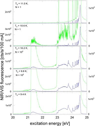 image file: d2cp04594j-f4.tif