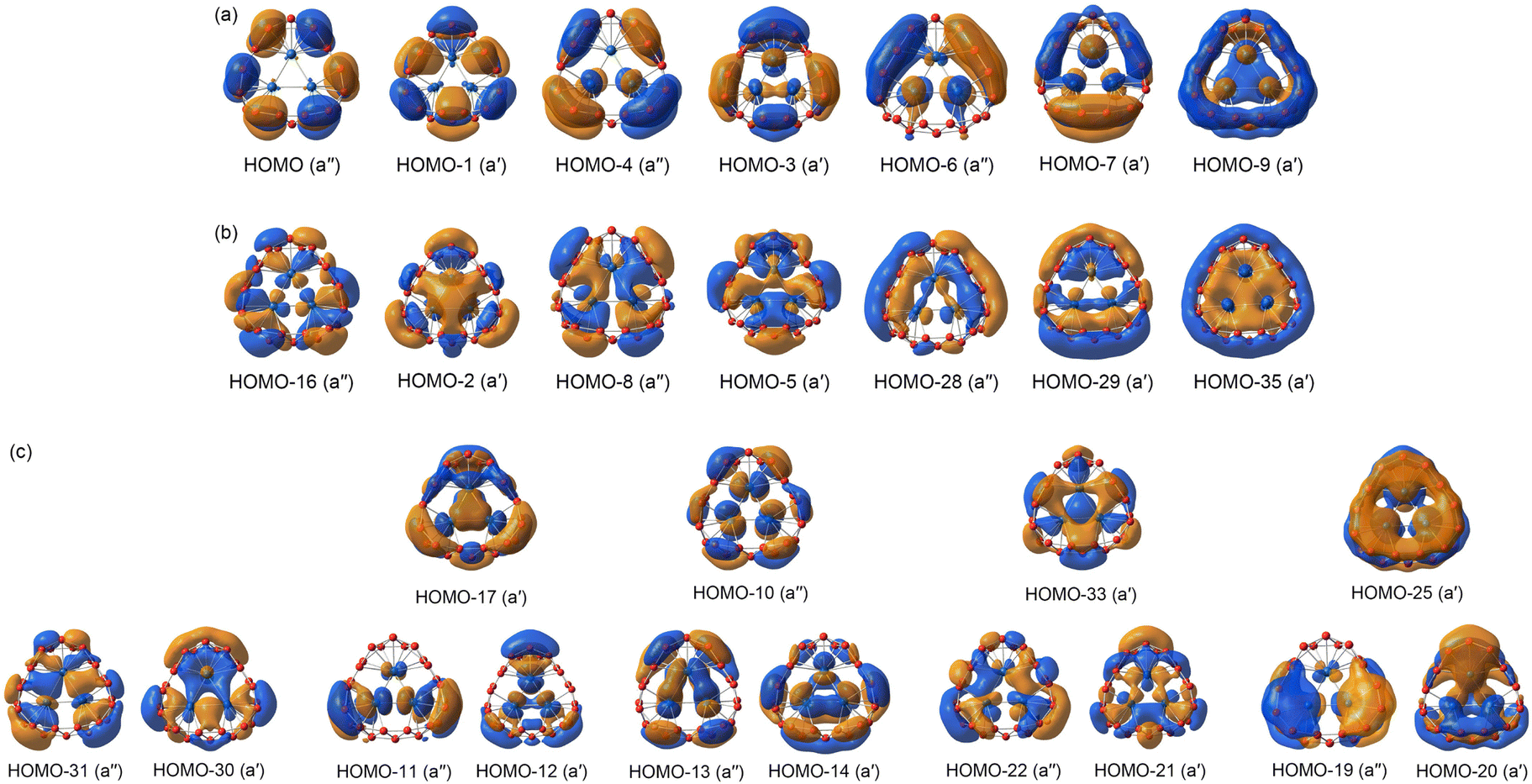 Boron-based Pd 3 B 26 Alloy Cluster As A Nanoscale Antifriction Bearing ...