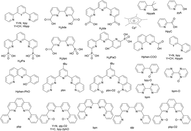 image file: d2cs00463a-c1.tif