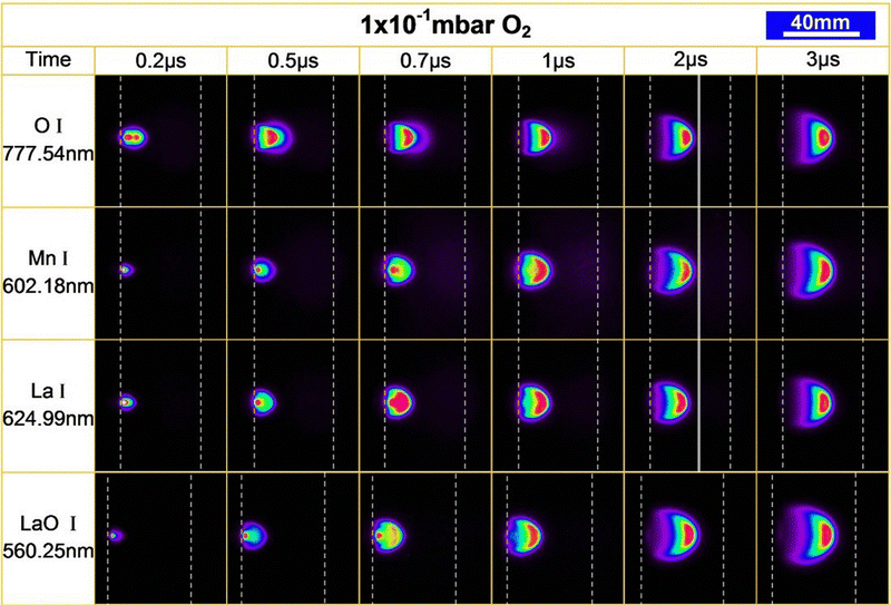 image file: d2cs00938b-f21.tif