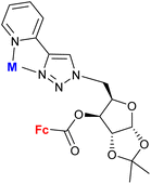 image file: d2dt03161b-u16.tif