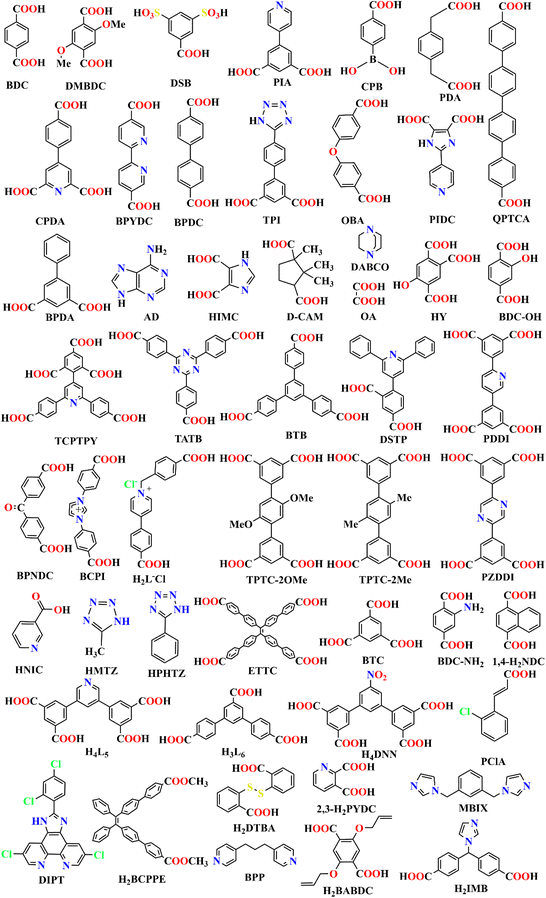 image file: d3dt01048a-s1.tif