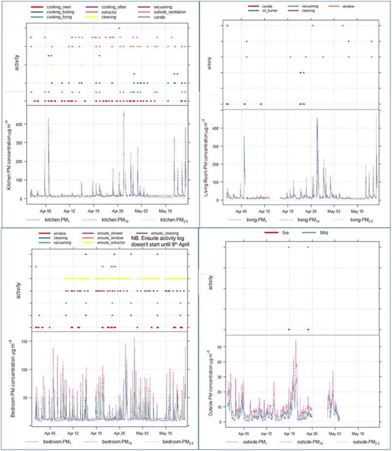 image file: d2ea00124a-f6.tif