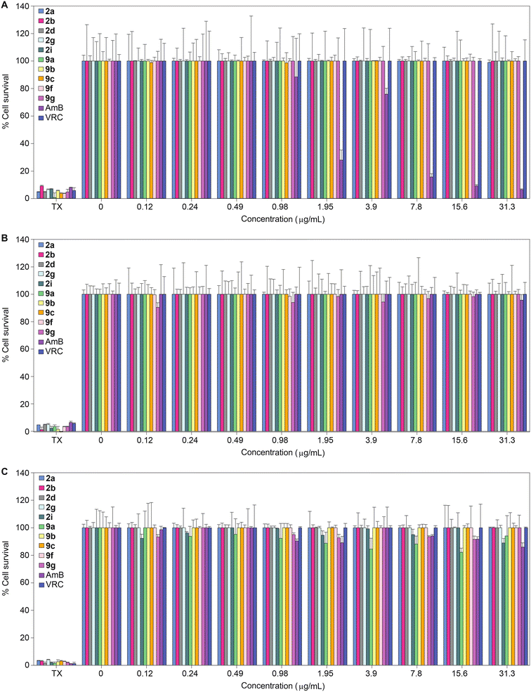 image file: d3md00167a-f3.tif