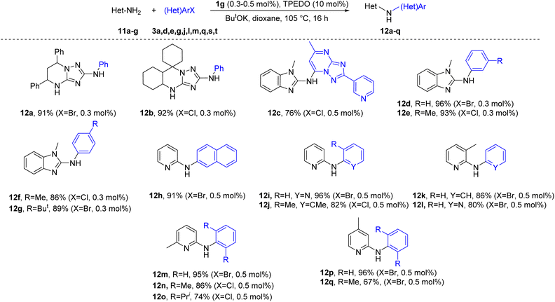 image file: d2qi01832b-s4.tif