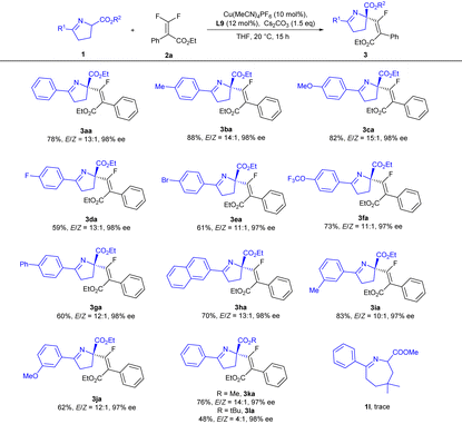 image file: d2qo01141g-u2.tif