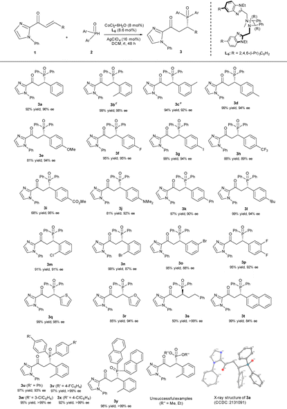 image file: d2qo01483a-u2.tif