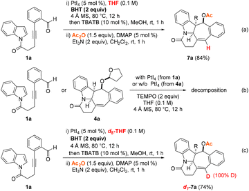 image file: d2qo01520j-s4.tif