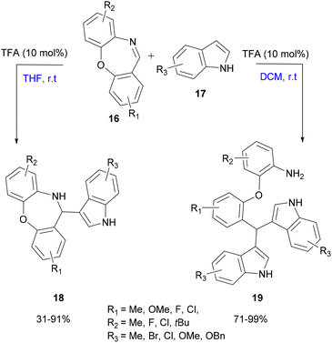 image file: d2qo02018a-s4.tif