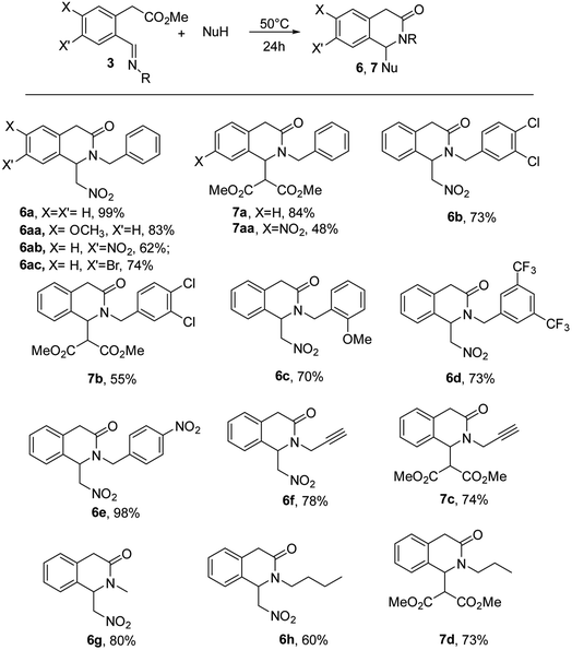 image file: d3ra00378g-u2.tif